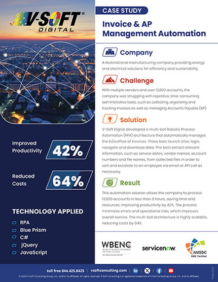 Invoice and AP Management Automation