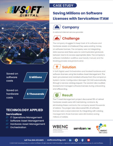 Saving Millions on Software Licenses with ServiceNow ITAM